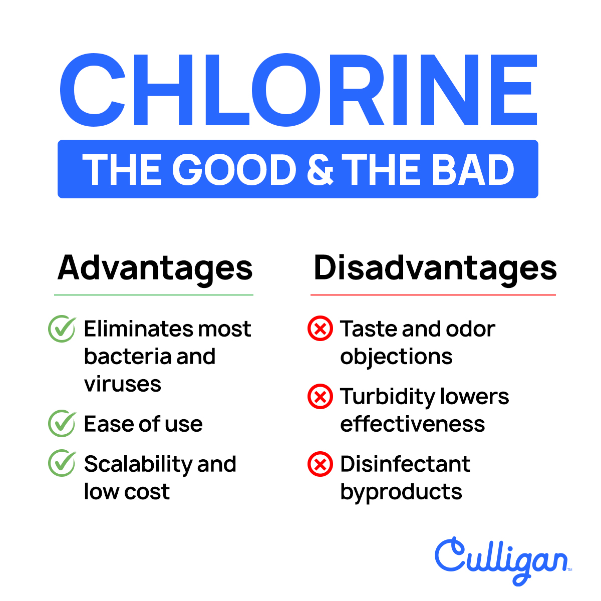 chlorine comparison